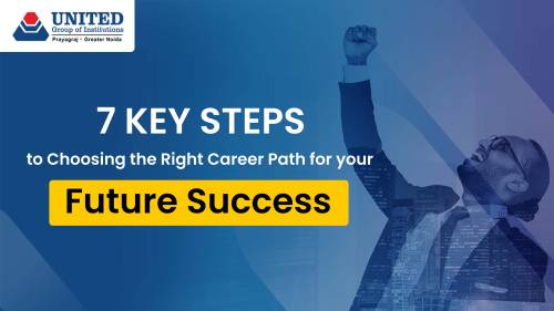 7 Key Steps to Choosing the Right Career Path for Your Future Success